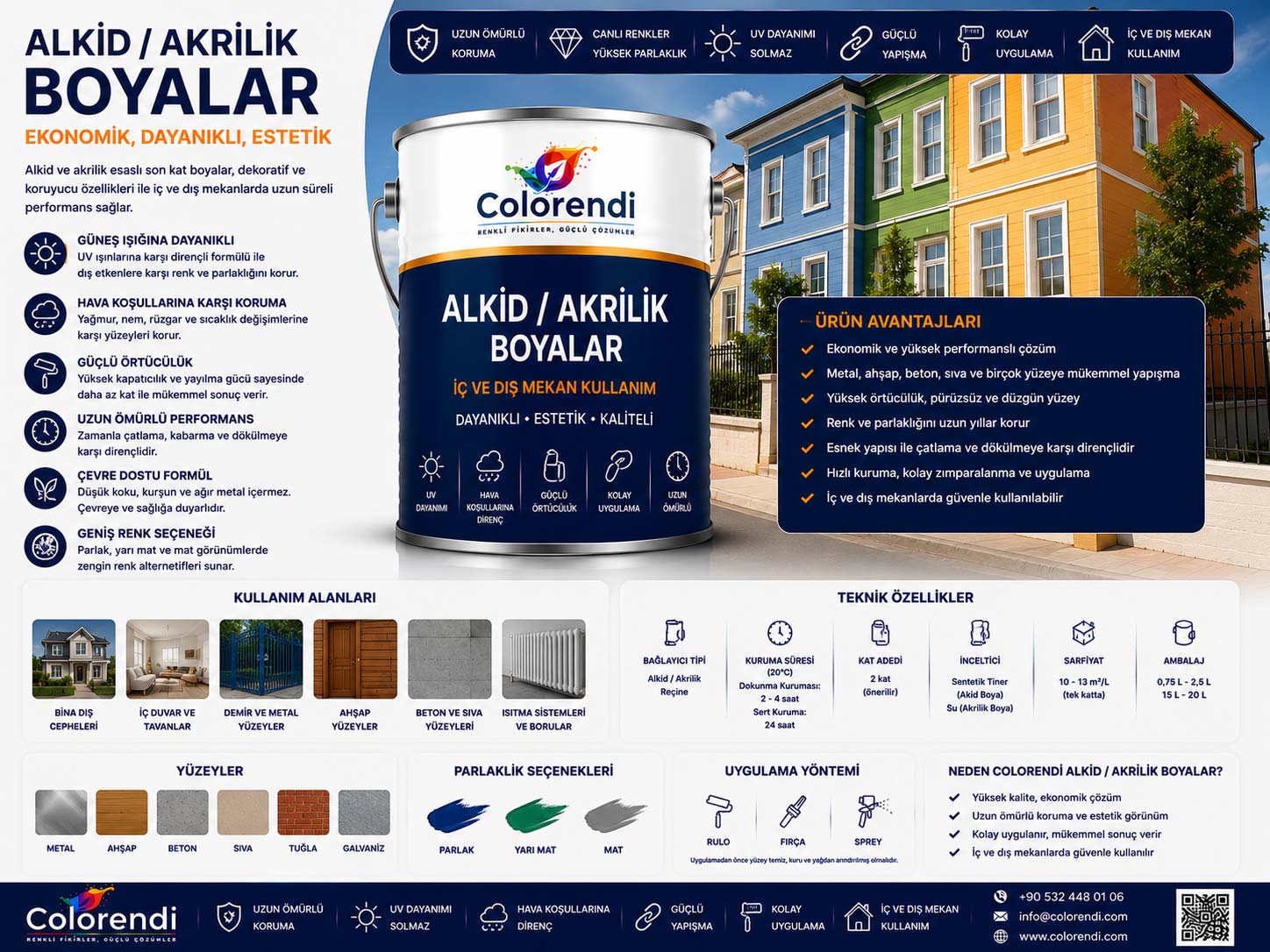 Alkid / Akrilik Boyalar