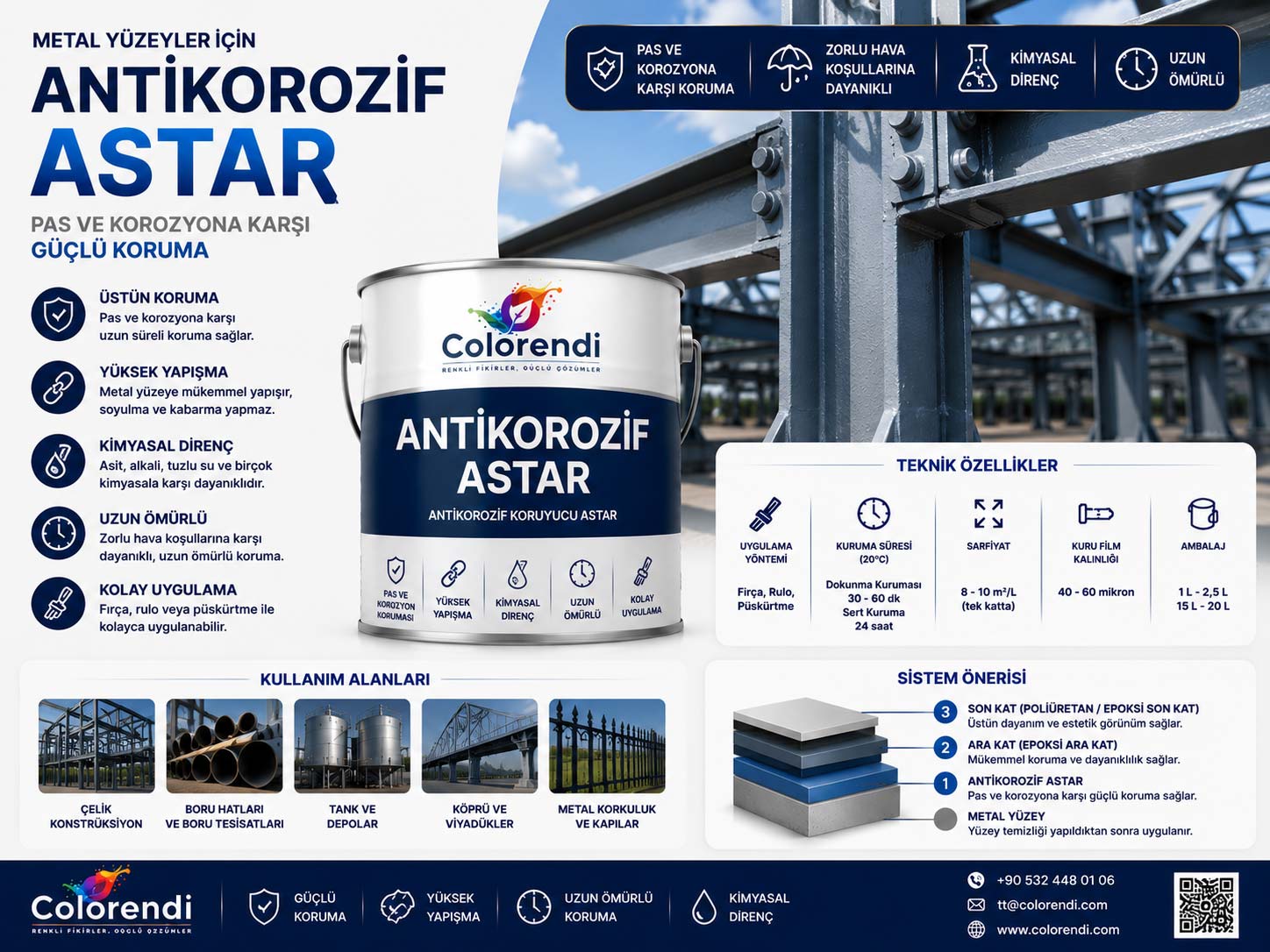 Antikorozif Astar
