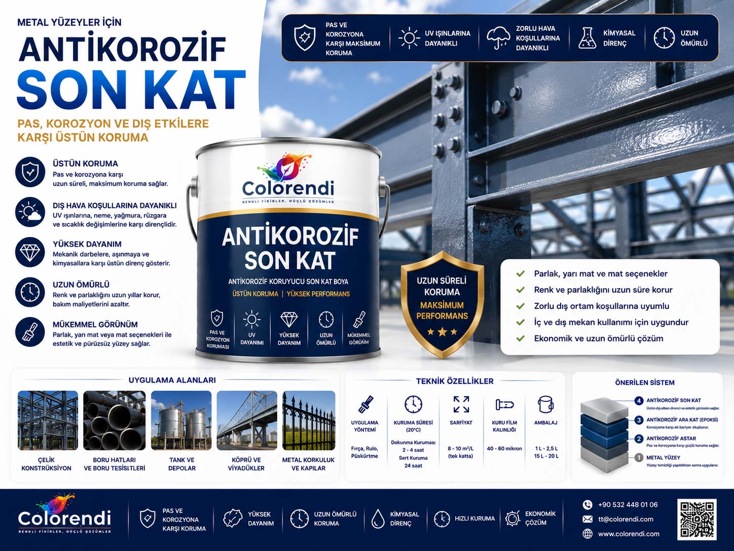 Antikorozif Son Kat