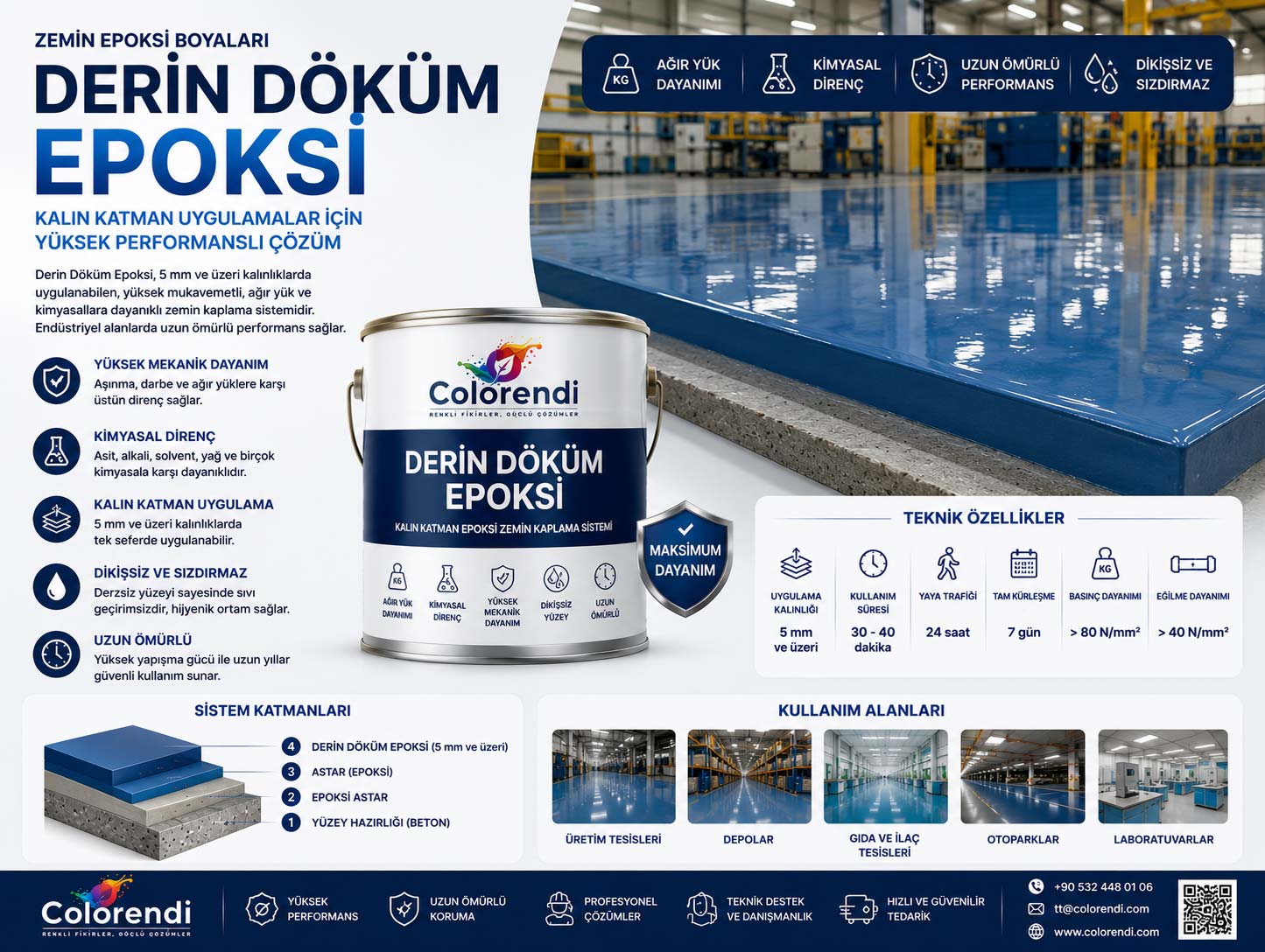 Derin Döküm Epoksi