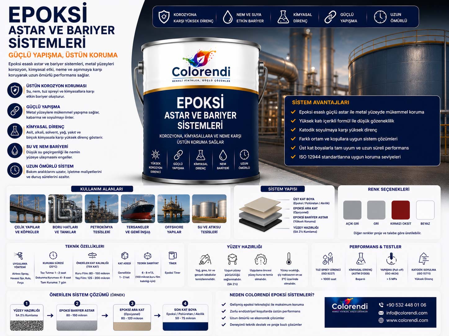 Epoksi Astar ve Bariyer Sistemleri