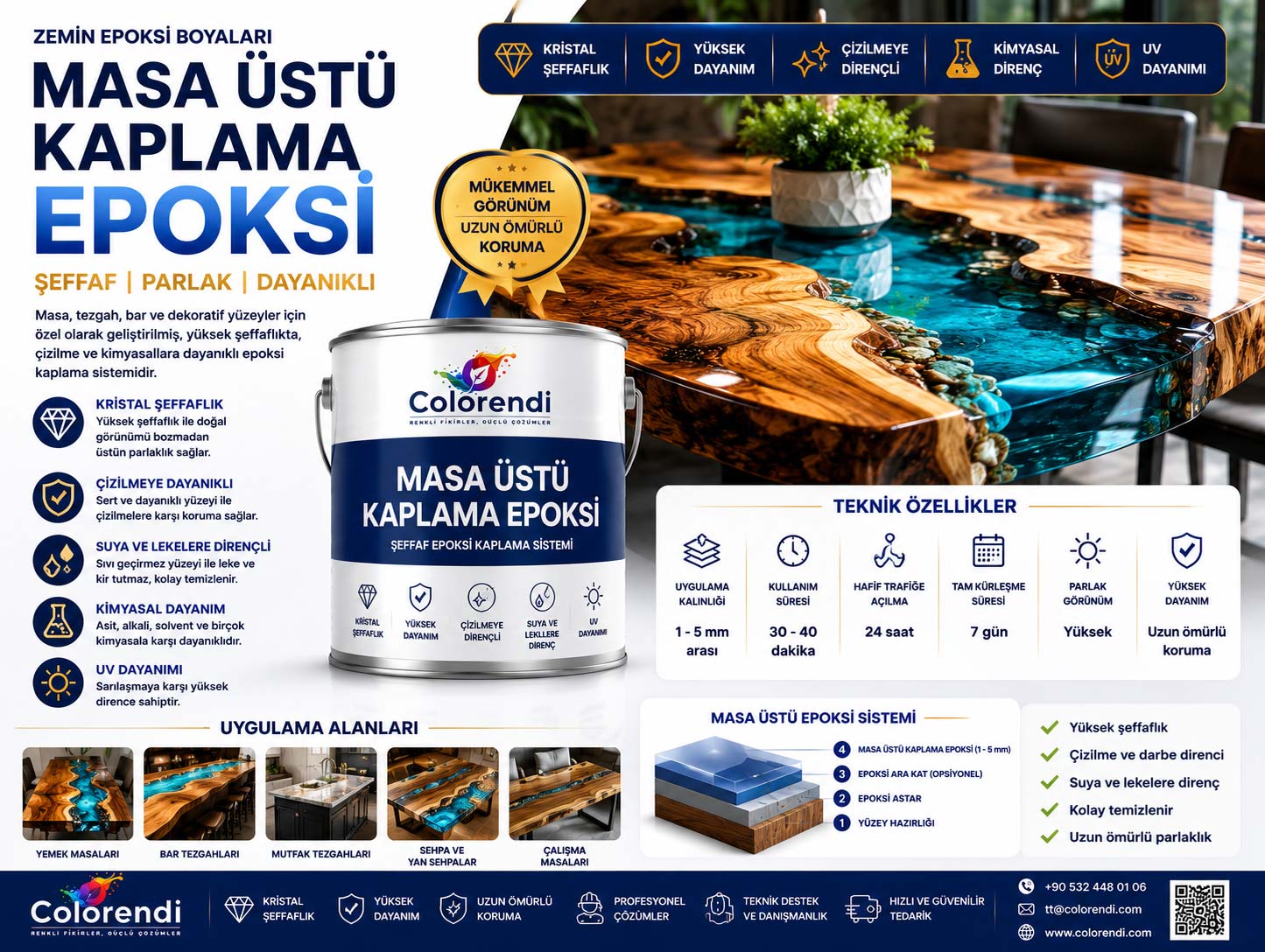 Masa Üstü Kaplama Epoksi