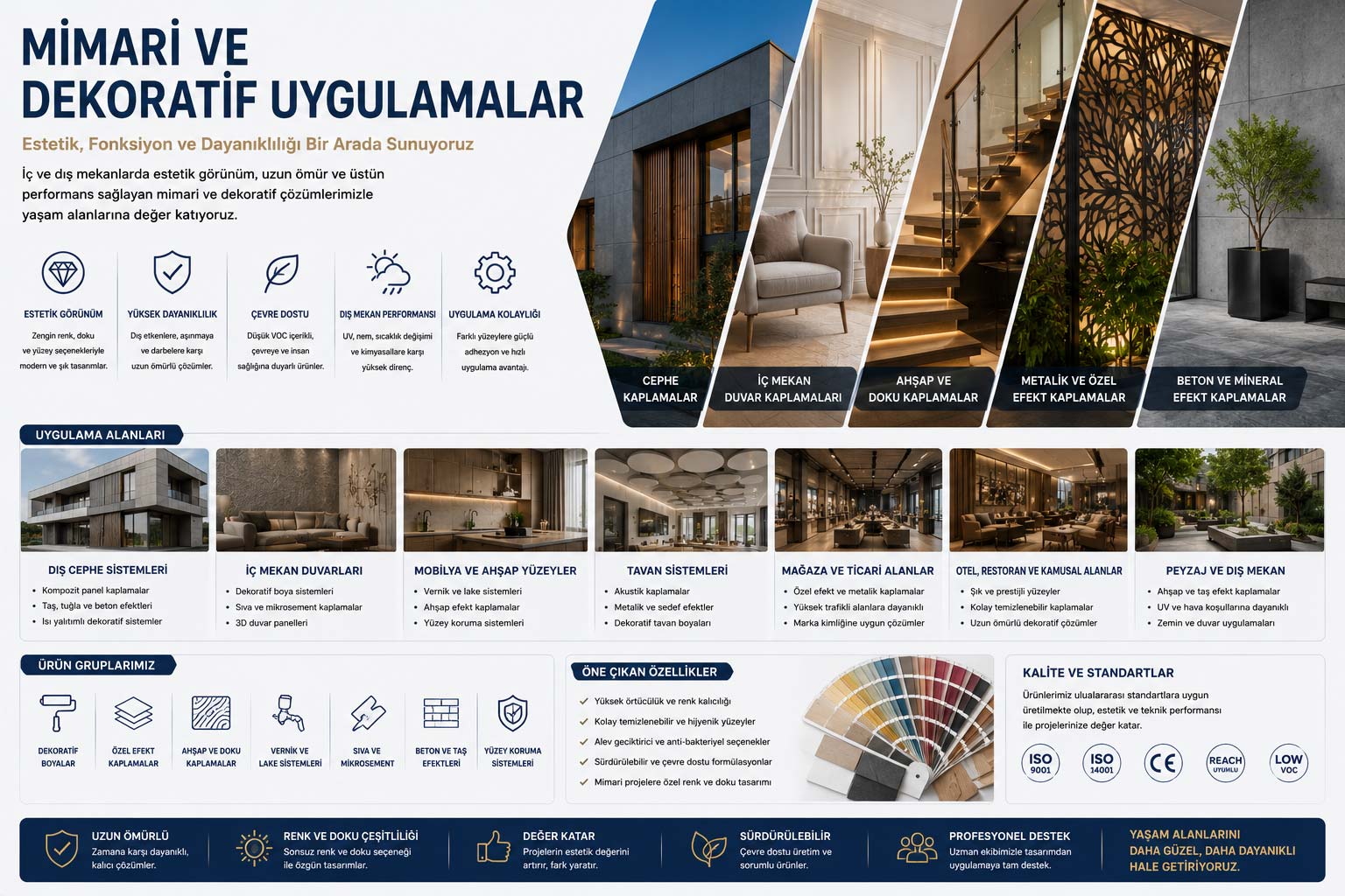 Mimari ve Dekoratif Uygulamalar