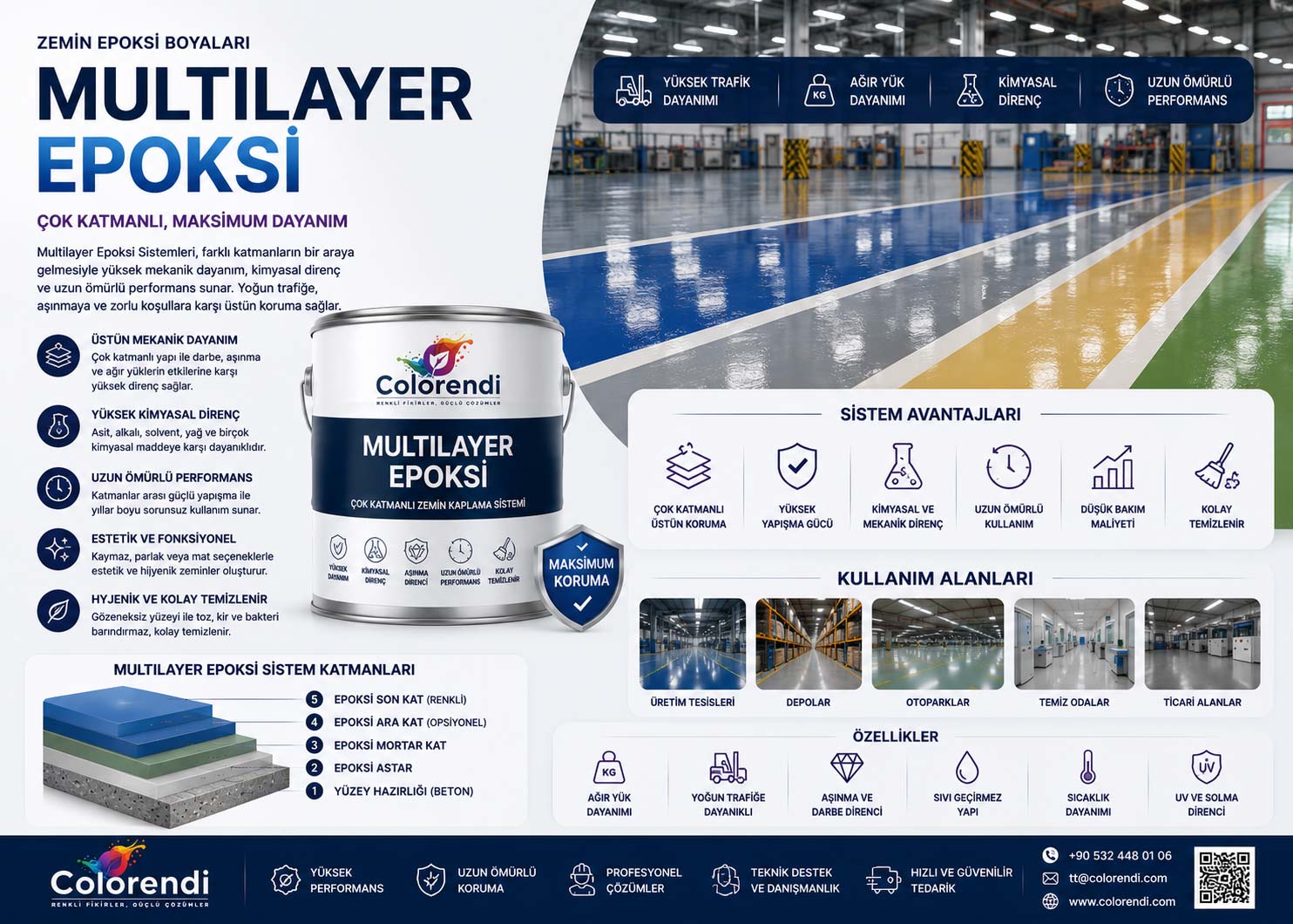 Multilayer Epoksi