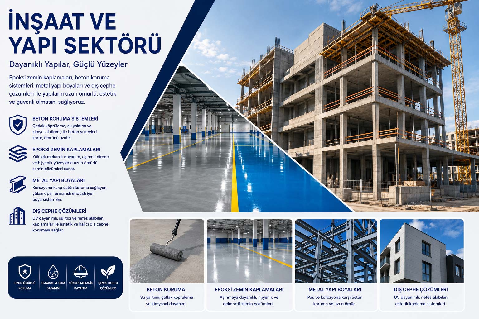 İnşaat ve Yapı Sektörü