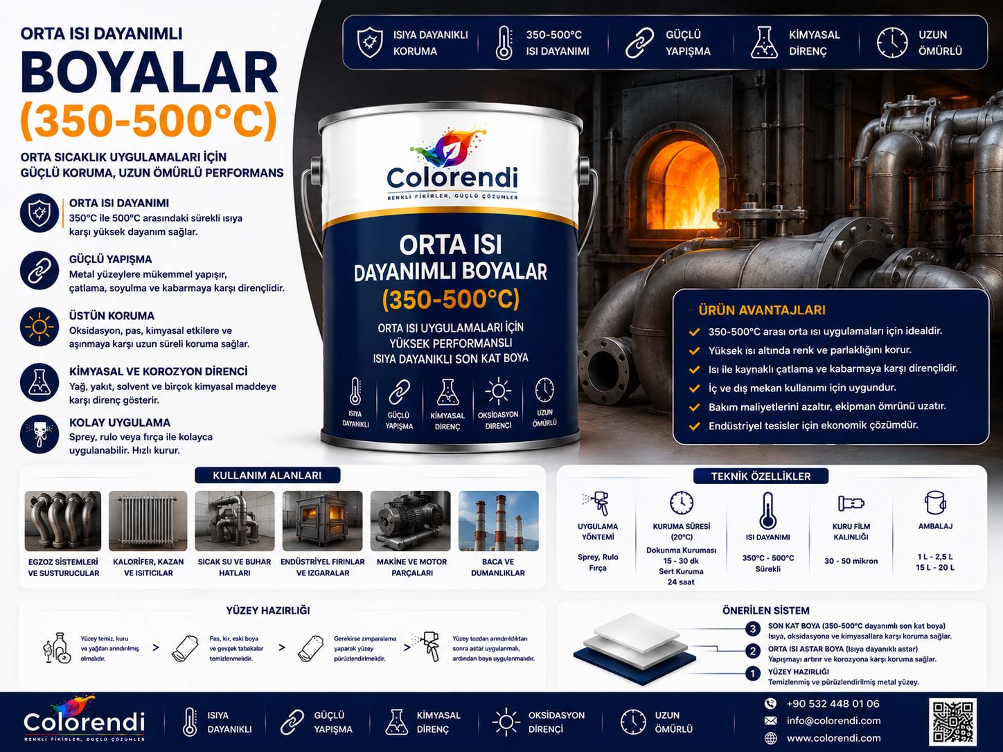 Orta Isı Dayanımlı Boyalar (350-500°C)