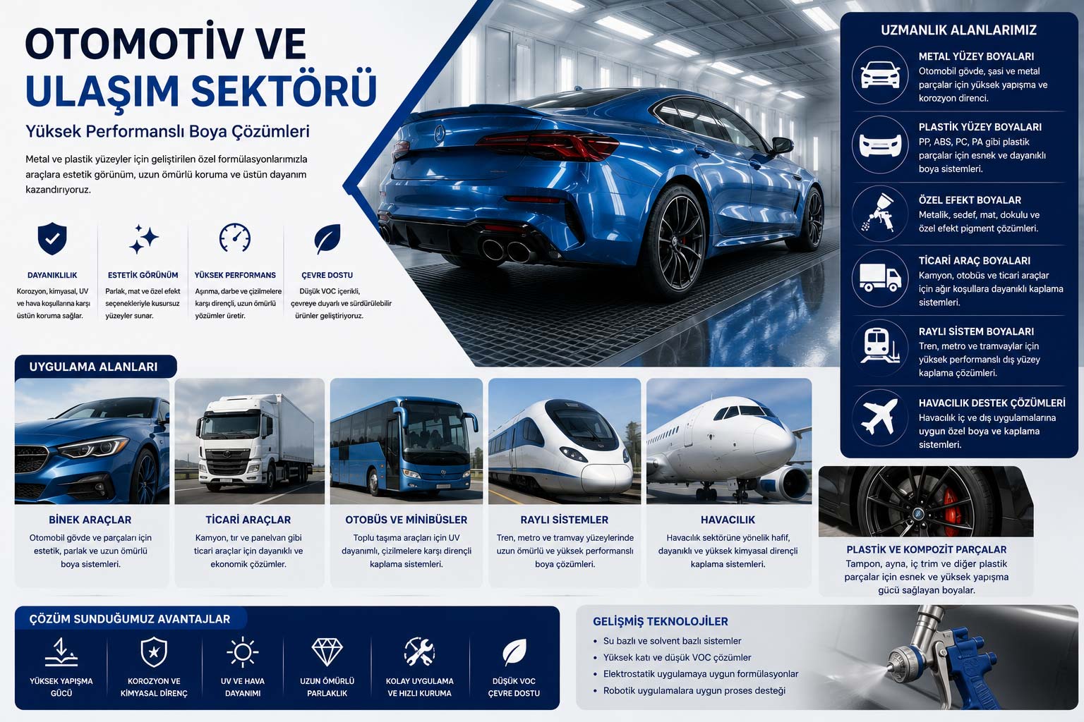 Otomotiv ve Ulaşım Sektörü