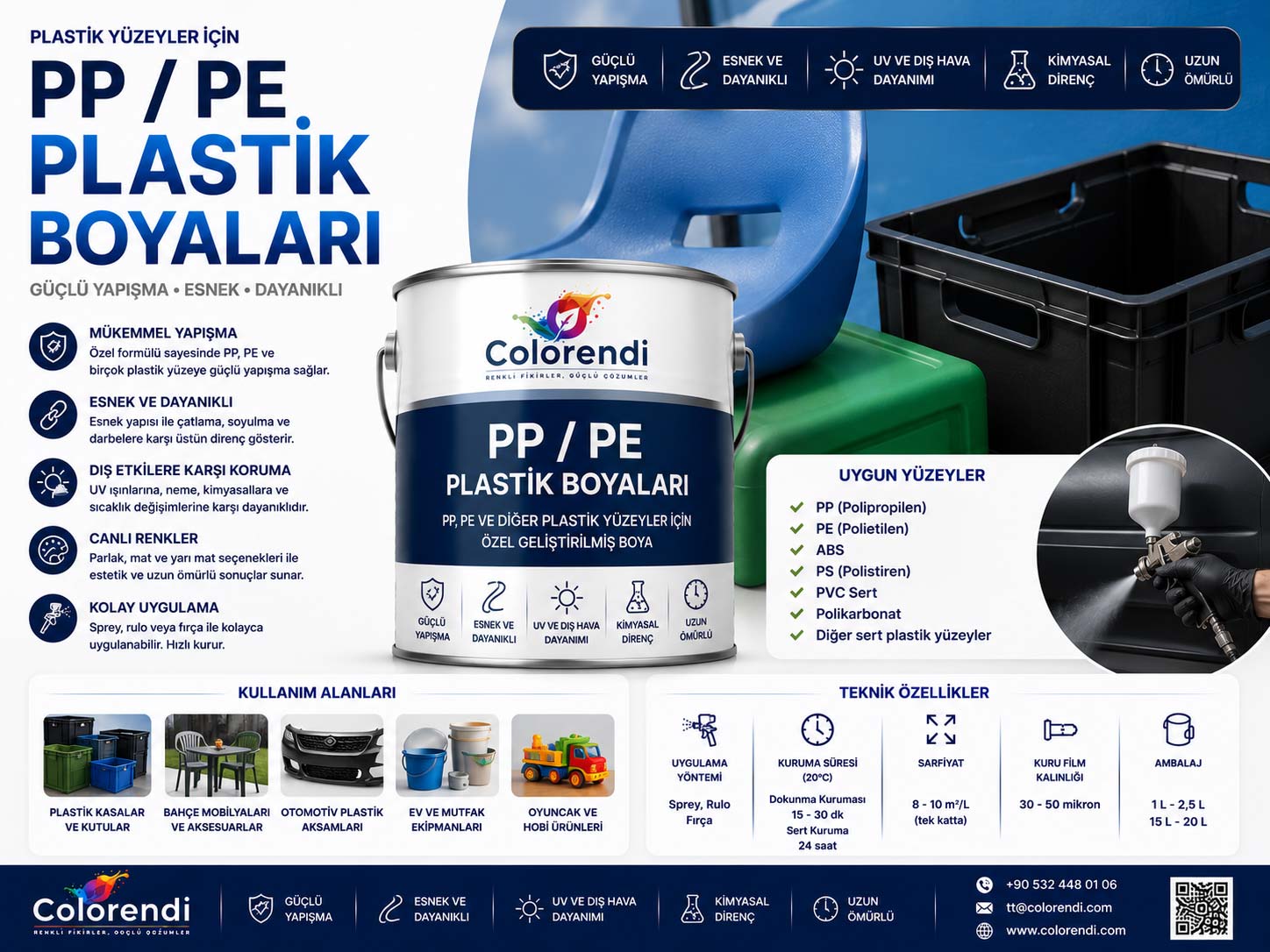 PP / PE Plastik Boyaları