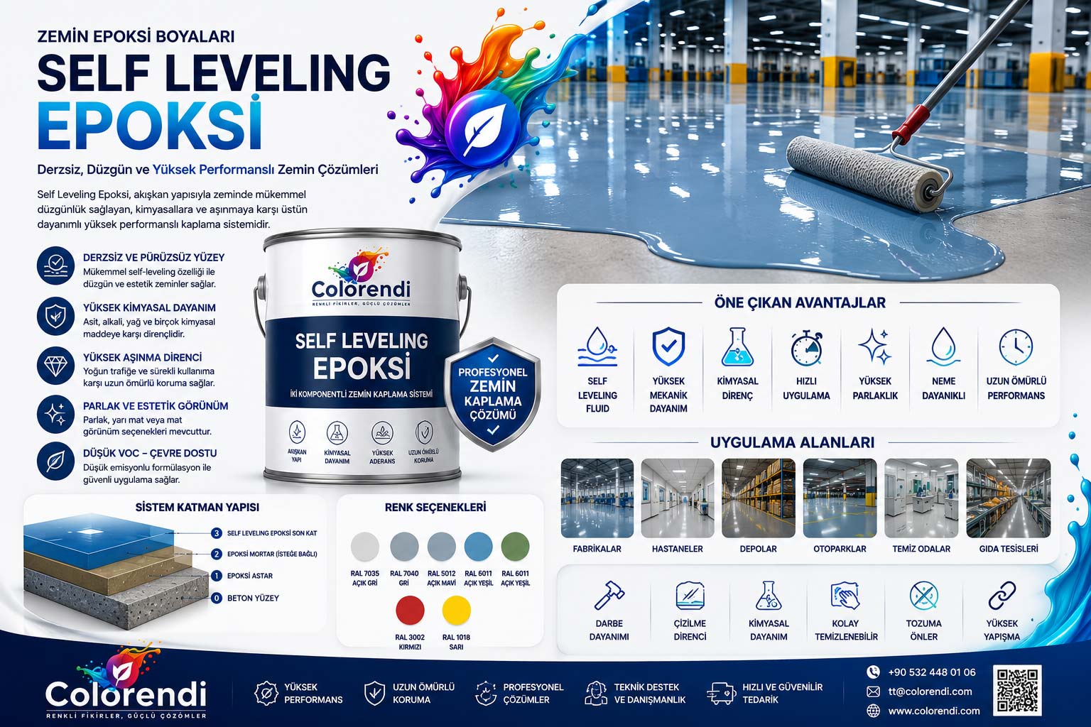 Self Leveling Epoksi