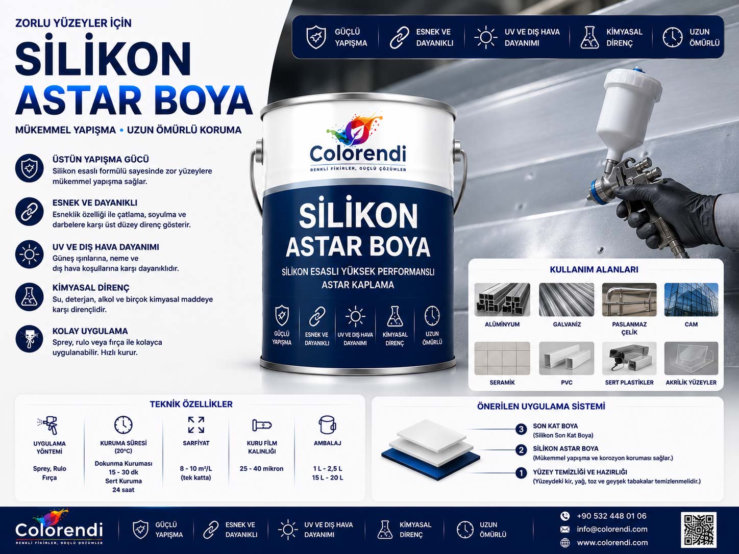 Silikon Astar Boya