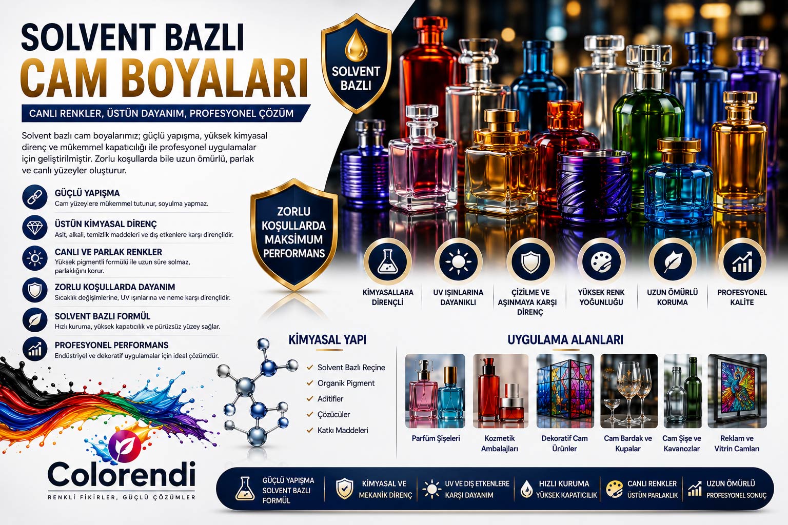 Solvent Bazlı Cam Boyaları
