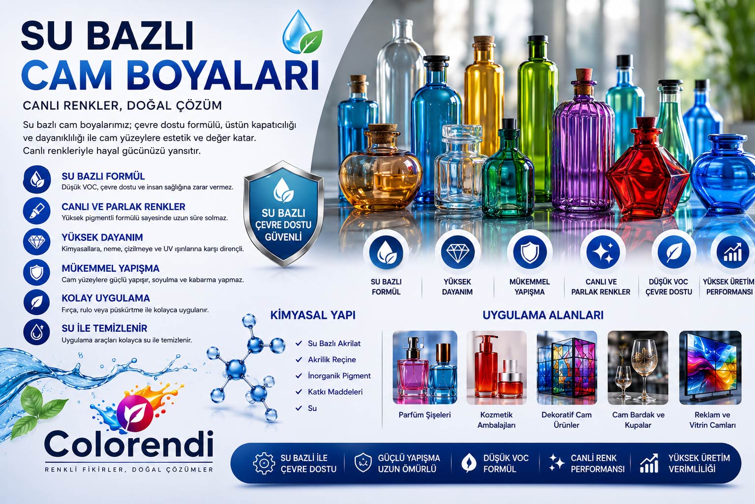 Su Bazlı Cam Boyaları