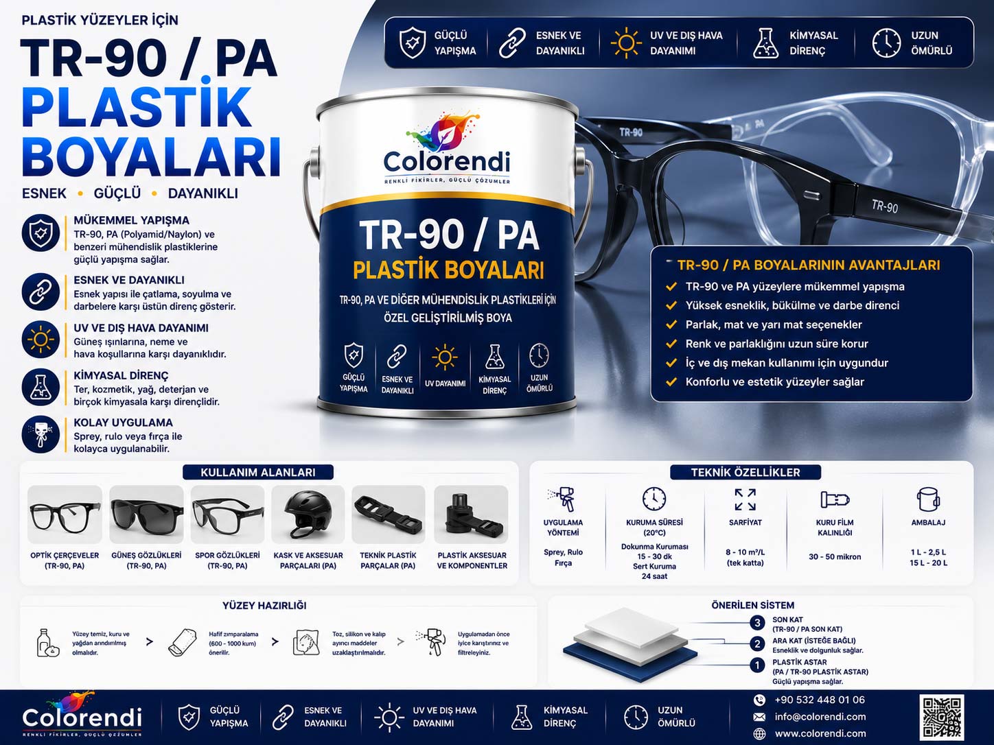TR-90 / PA Plastik Boyaları