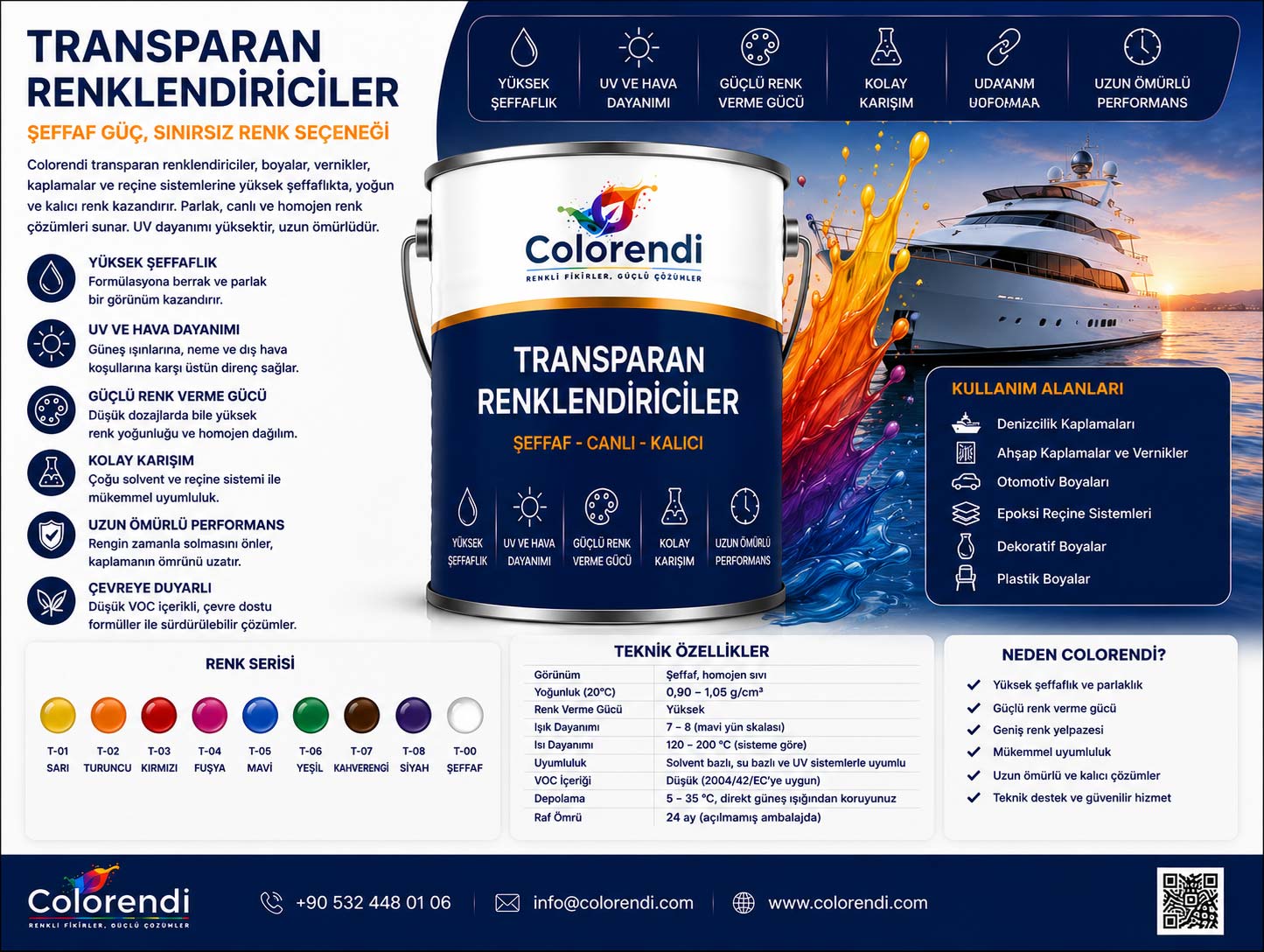 Transparan Renklendiriciler